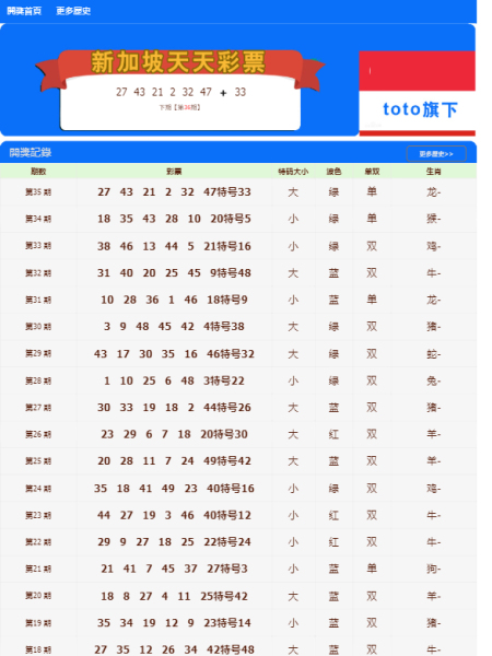 新澳门天天开好彩大全开奖记录｜实地解释定义解答