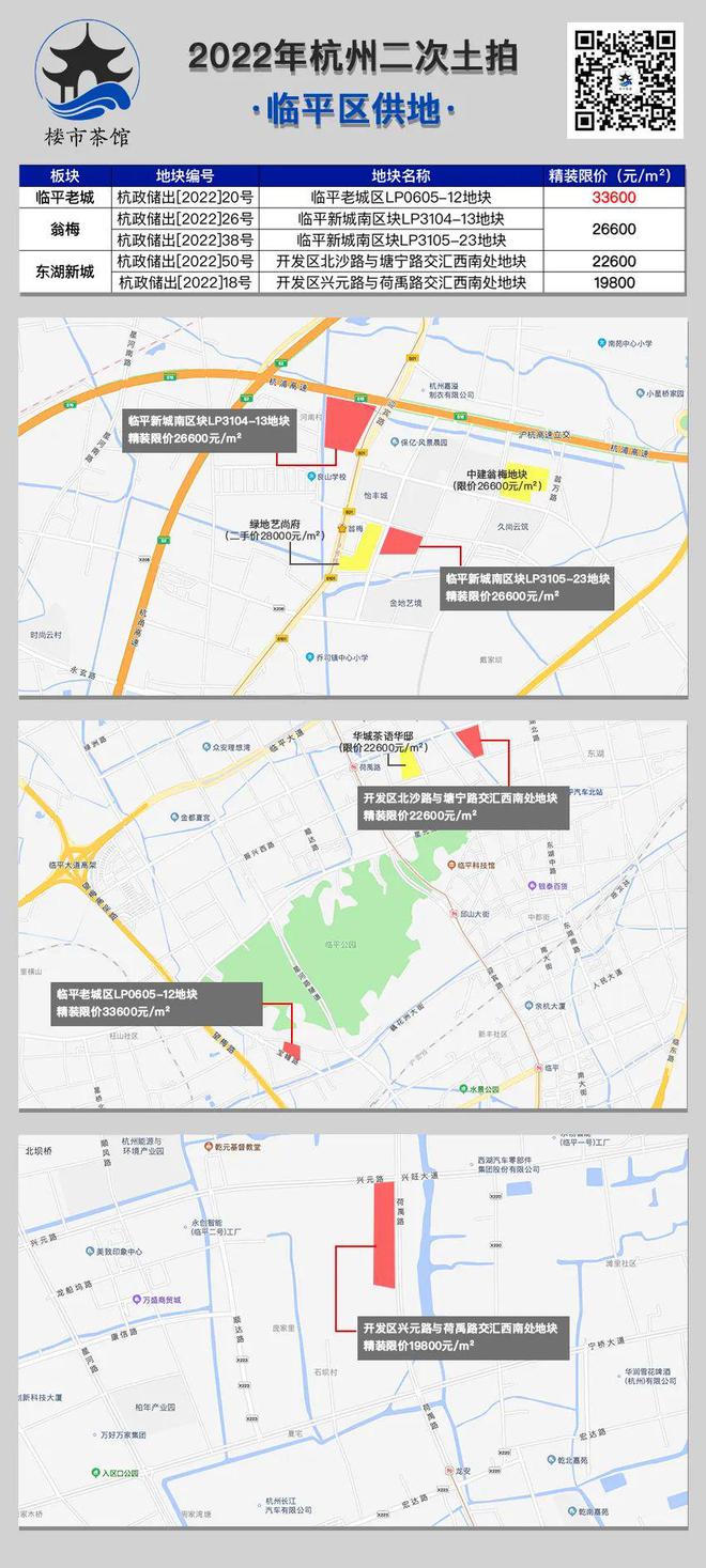 杭州翁梅新城最新动态深度剖析