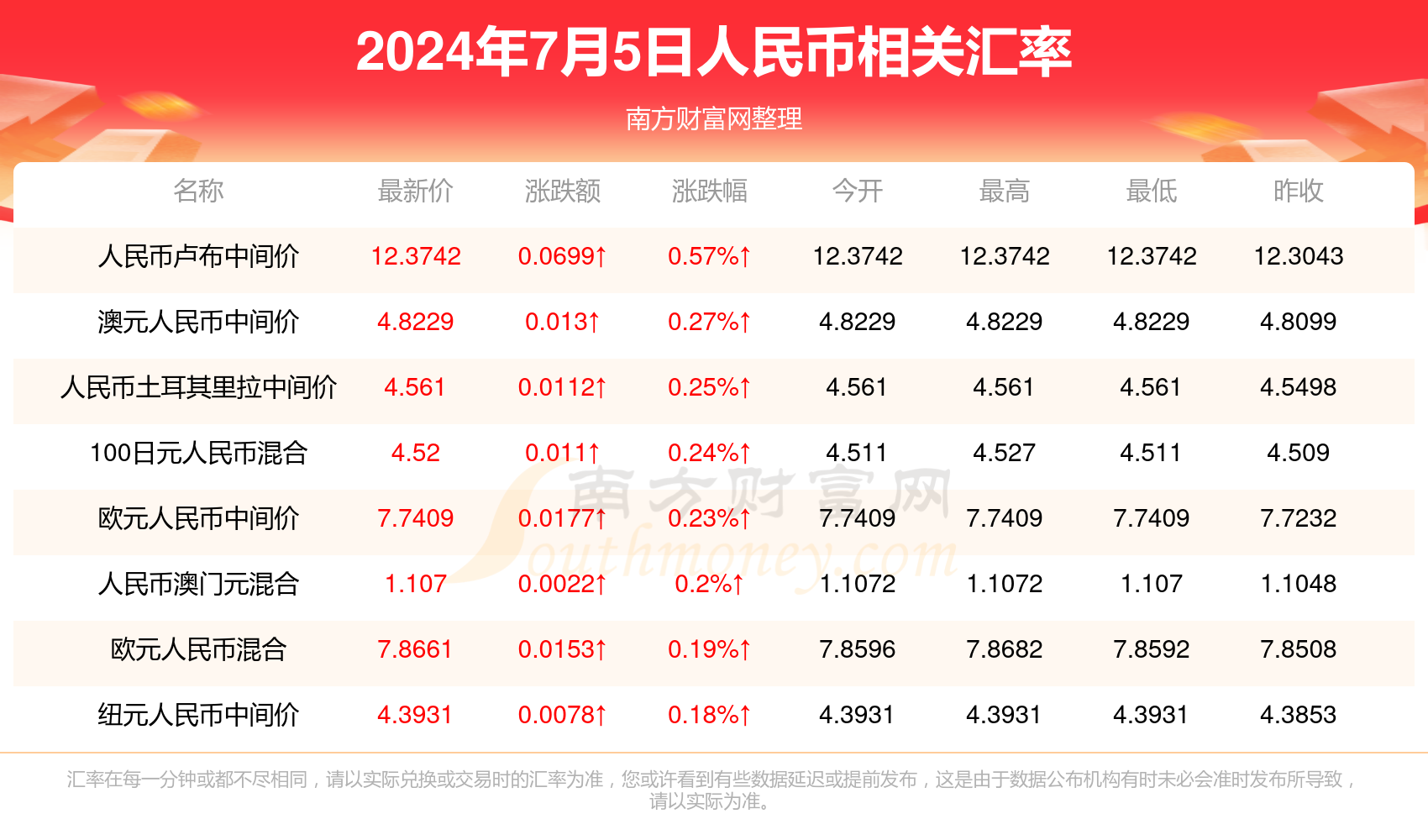 2024年5月MBI最新消息，行业变革与未来展望展望