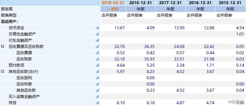 同济堂股票最新消息深度解读与分析