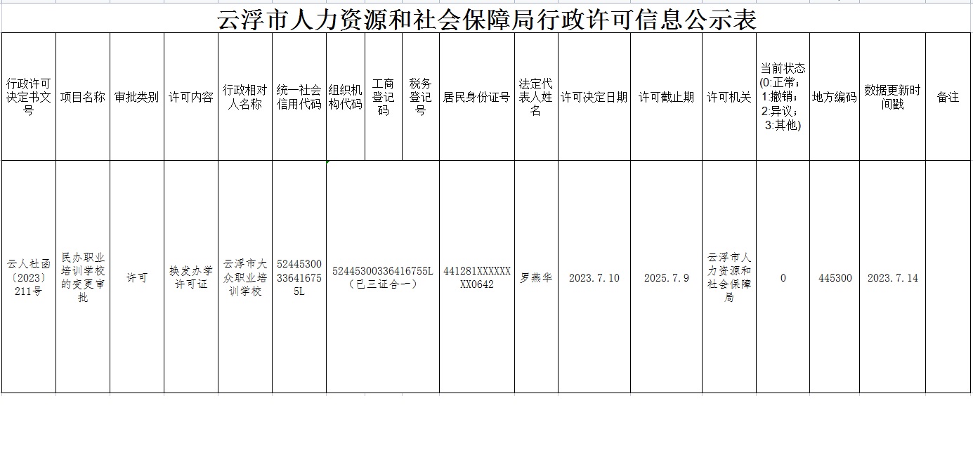 器材零售 第9页