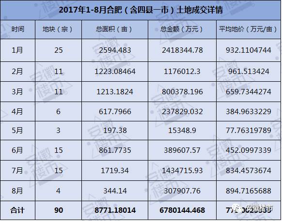 庐江房价走势揭秘，最新消息、市场趋势与未来展望