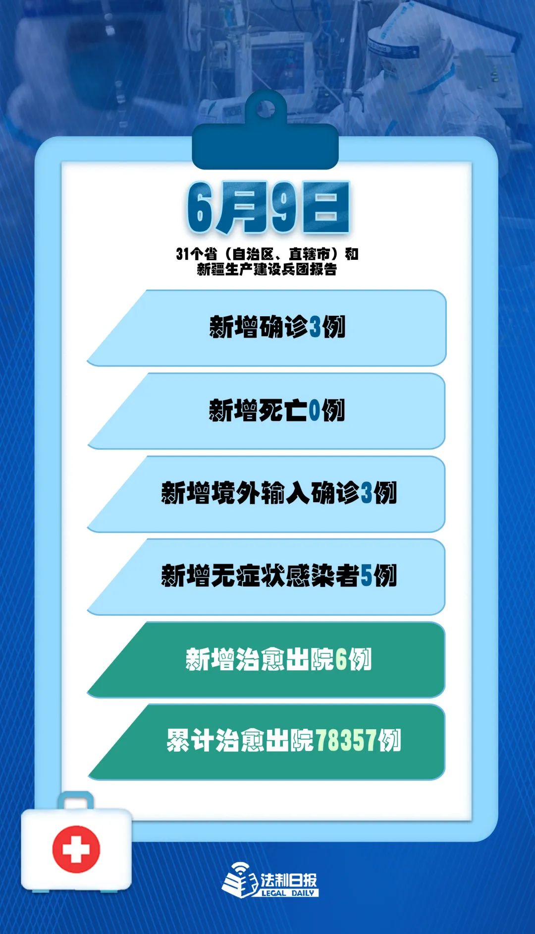 全球公共卫生危机，最新疑似病例的挑战与应对策略