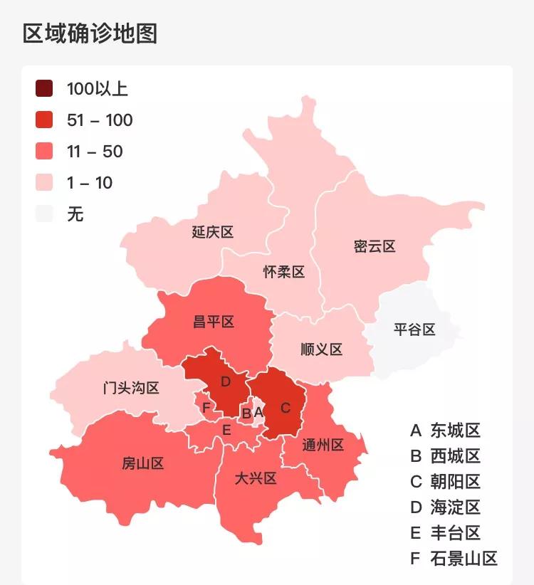 实时疫情动态更新分析报告