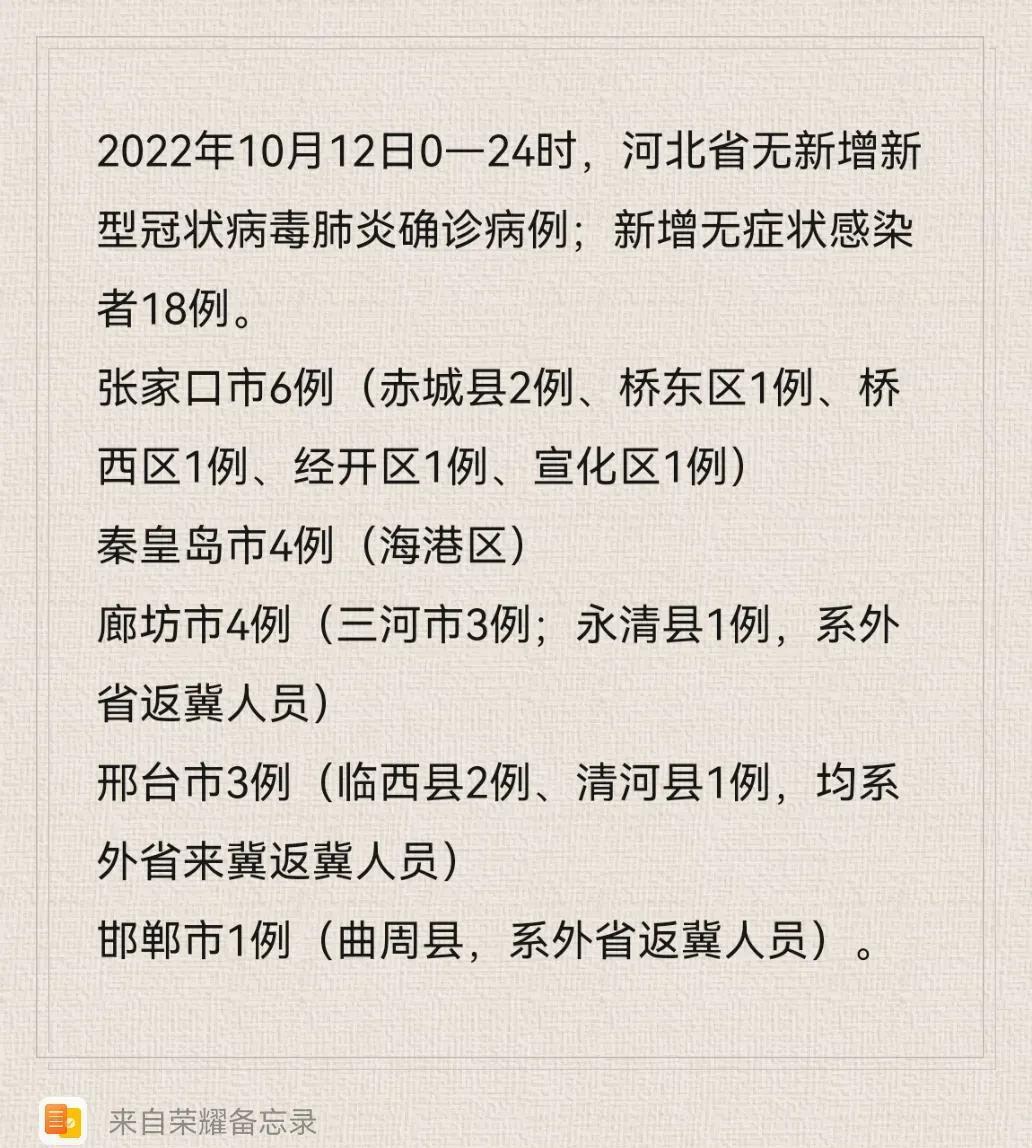 河北疫情最新动态，坚定信心，共克时艰