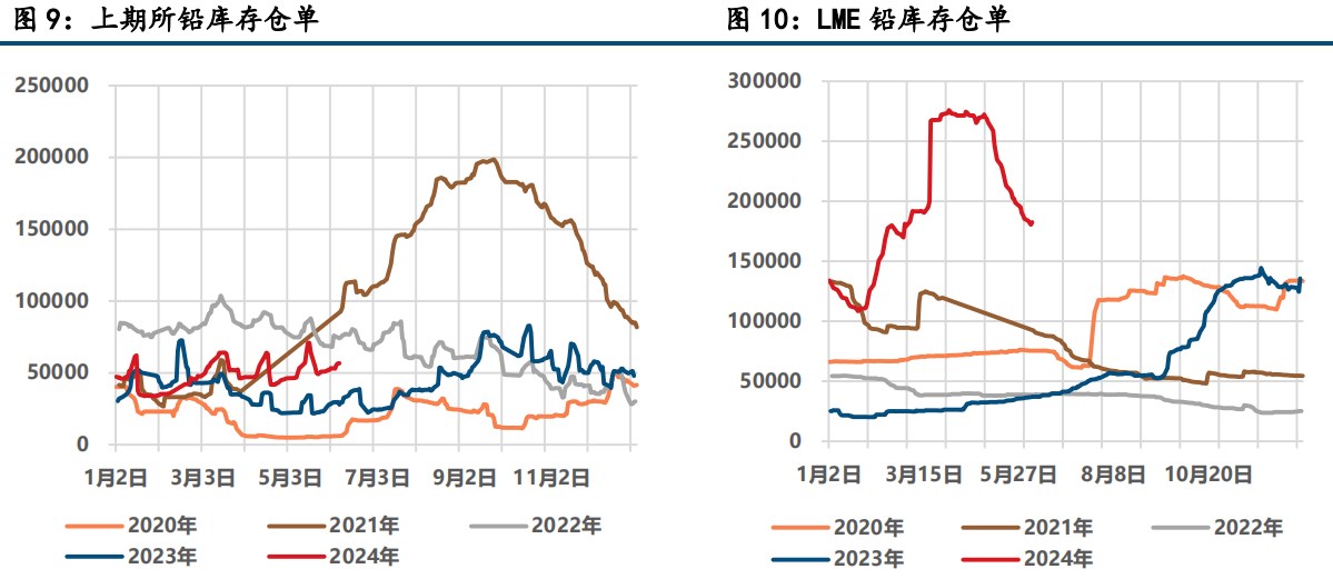 沪锌最新价格走势动态分析