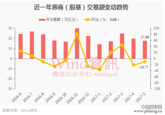 百大最新动态，引领潮流，塑造未来新纪元