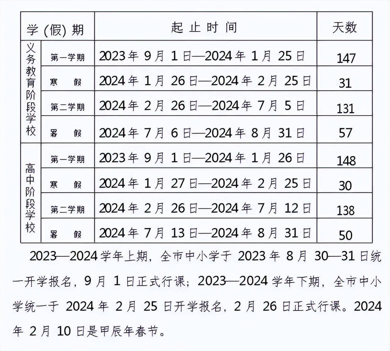 最新小学暑假时间，探索与规划指南